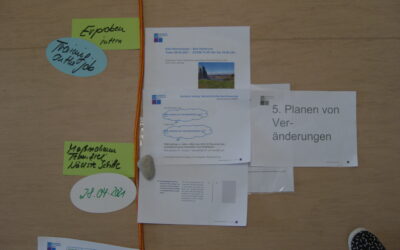 Erfolgreicher Teamtag